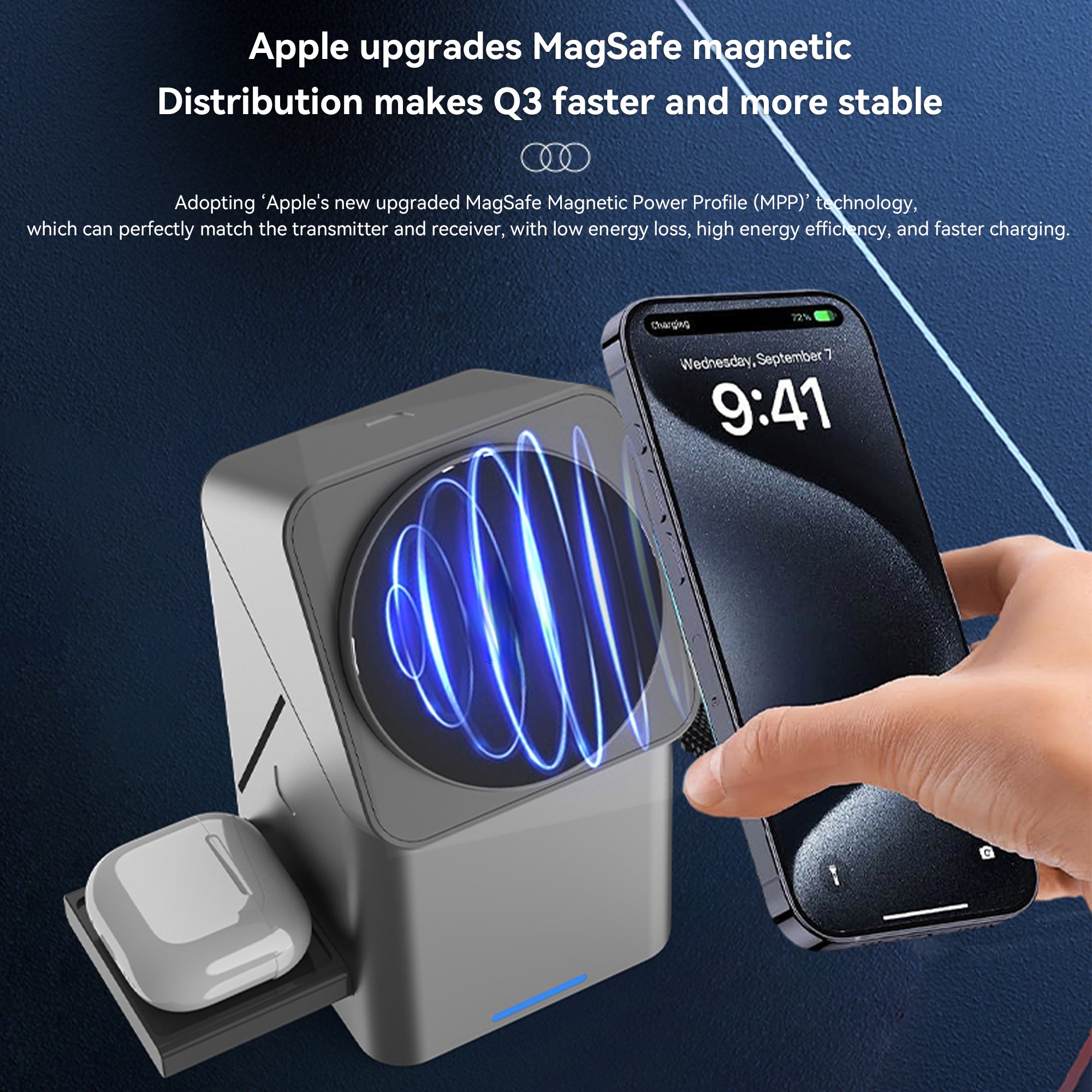 3-in-1 MagSafe Fast Charging