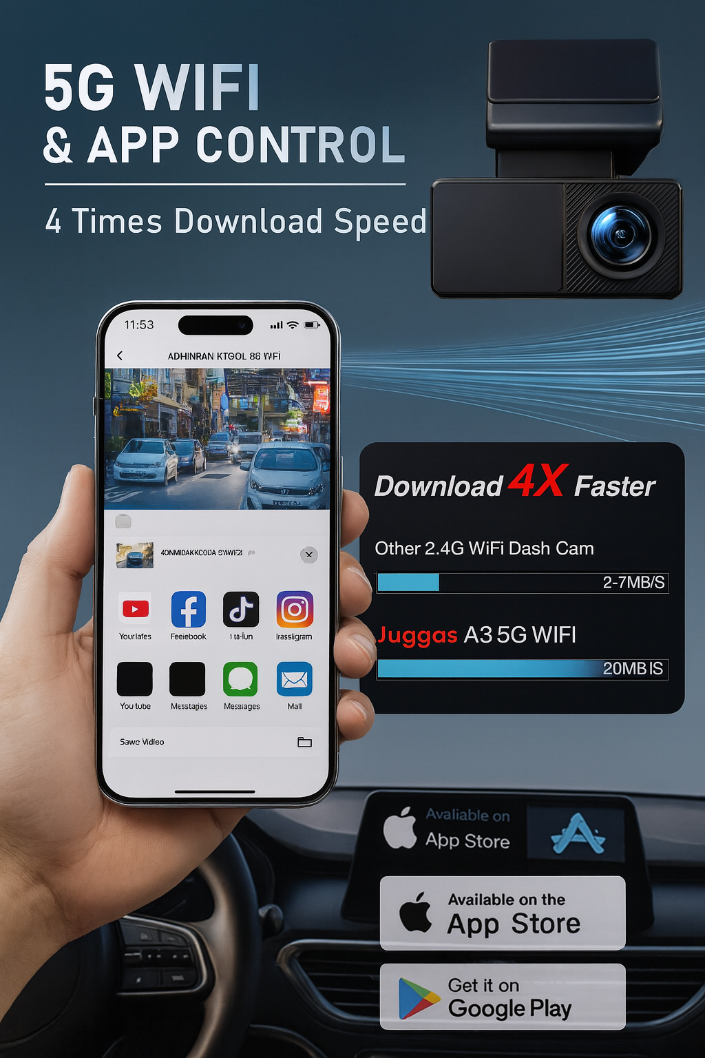 4K Dual Dash Cam with GPS