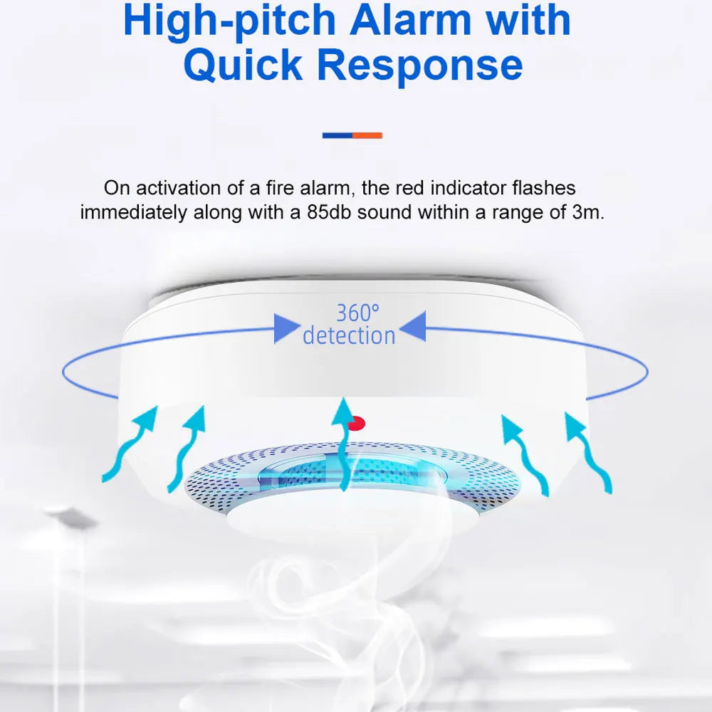 description_selected0