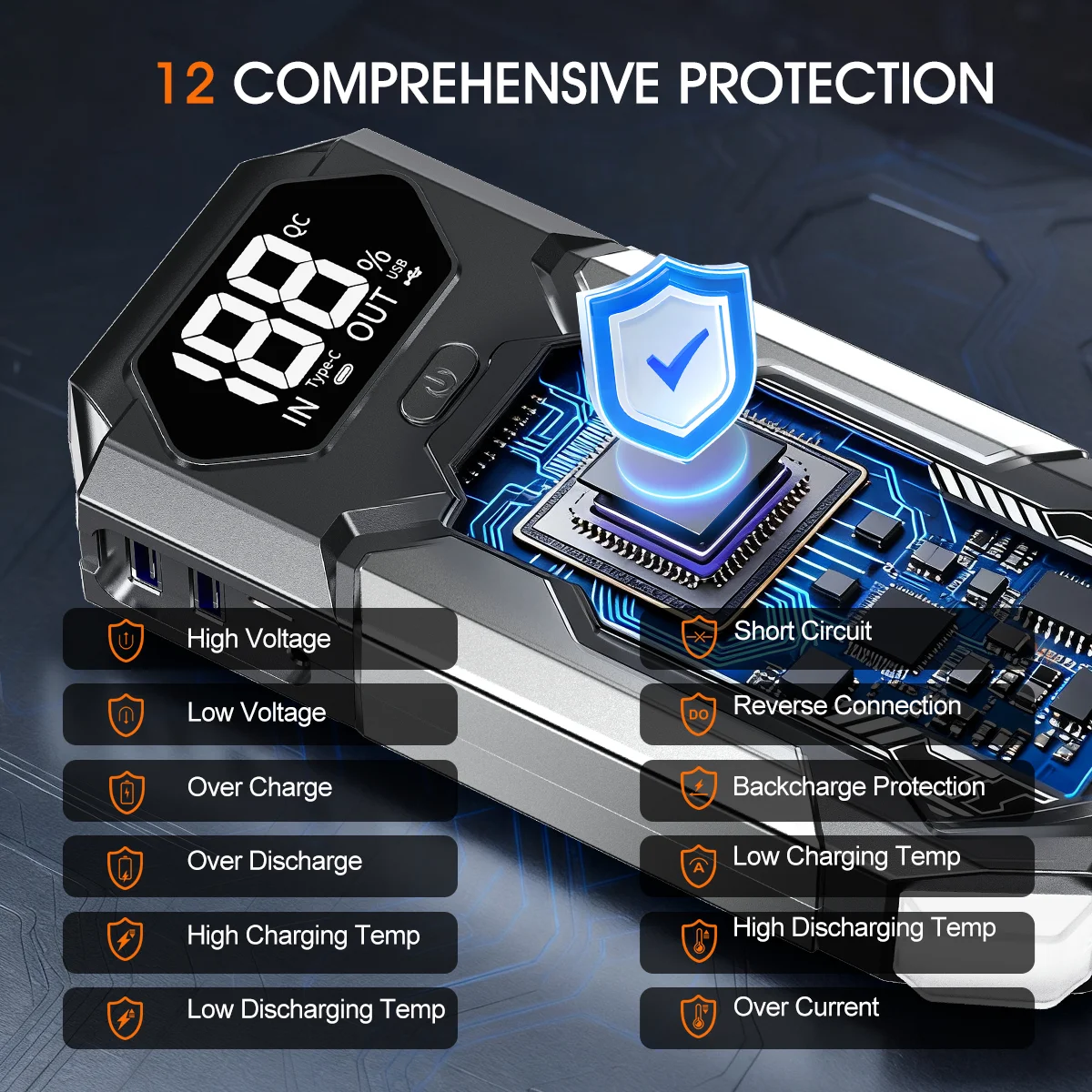 description_selected3